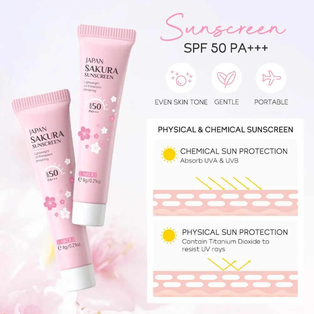 5-Piece Japan Sakura Skin Care Set – Travel Size Routine with Cleanser, Serum, Eye Cream, Face Essence & Sunscreen