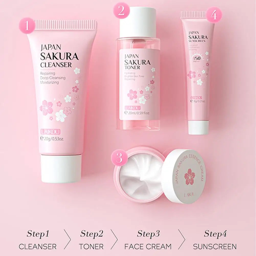 5-Piece Japan Sakura Skin Care Set – Travel Size Routine with Cleanser, Serum, Eye Cream, Face Essence & Sunscreen